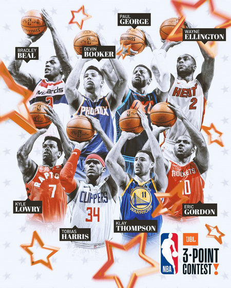NBAȫִِ I(lng)Ⱥ